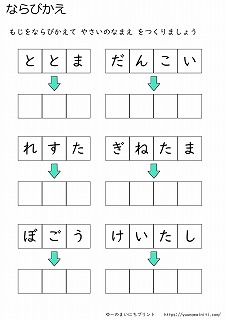 文字の並び替え2