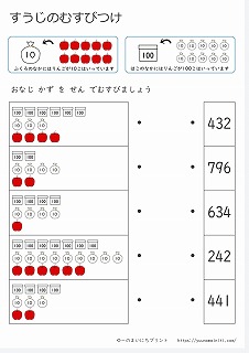 数字の結びつけ(100)